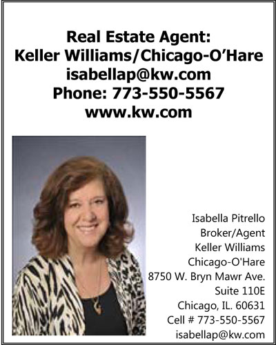 Real-Estate-Keller-Williams-rvsd