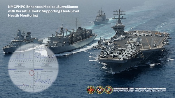 Navy and Marine Corps Force Health Protection Command Epidemiologists Enhance Force Health Protection Through Improved Medical Surveillance Capabilities